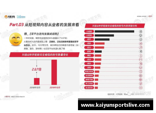 kaiyun开云虎扑NBA数据详尽解读：球员数据分析与赛季趋势深度探讨