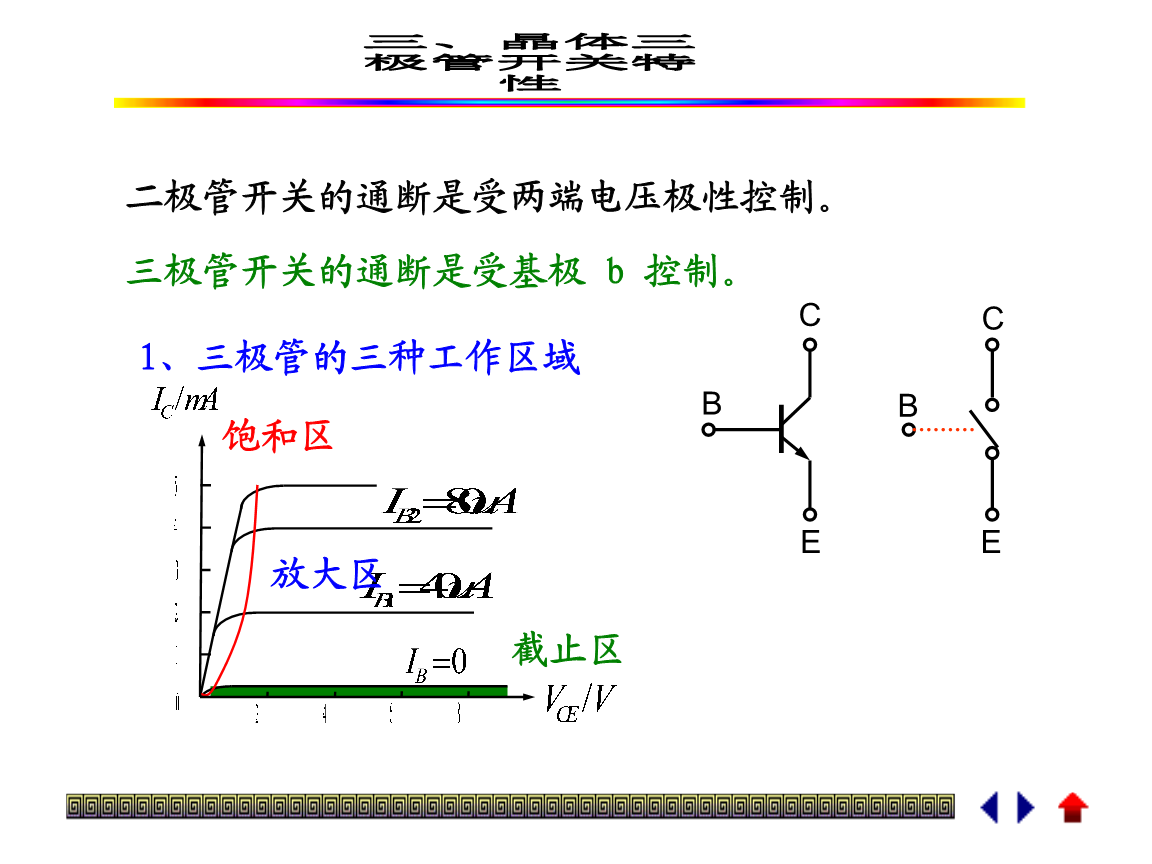 航空制造业中的B to B电子市场模式研究-开云电竞(图1) 开云真人